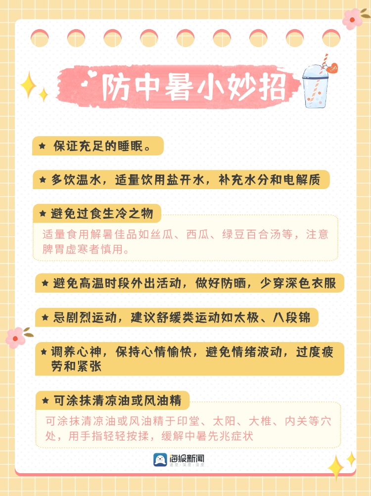 一图读懂|防中暑小妙招
