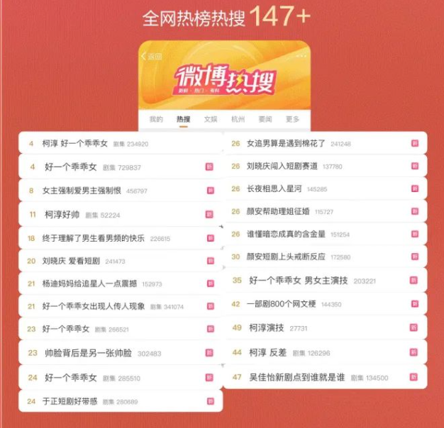 10亿播放、400万分账，短剧爆火逻辑变了？_腾讯新闻