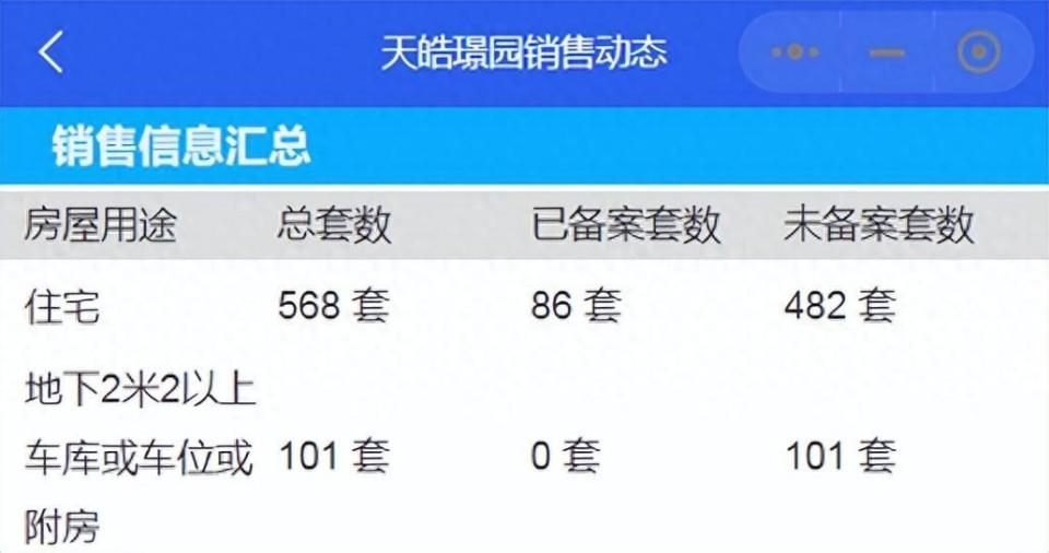 641