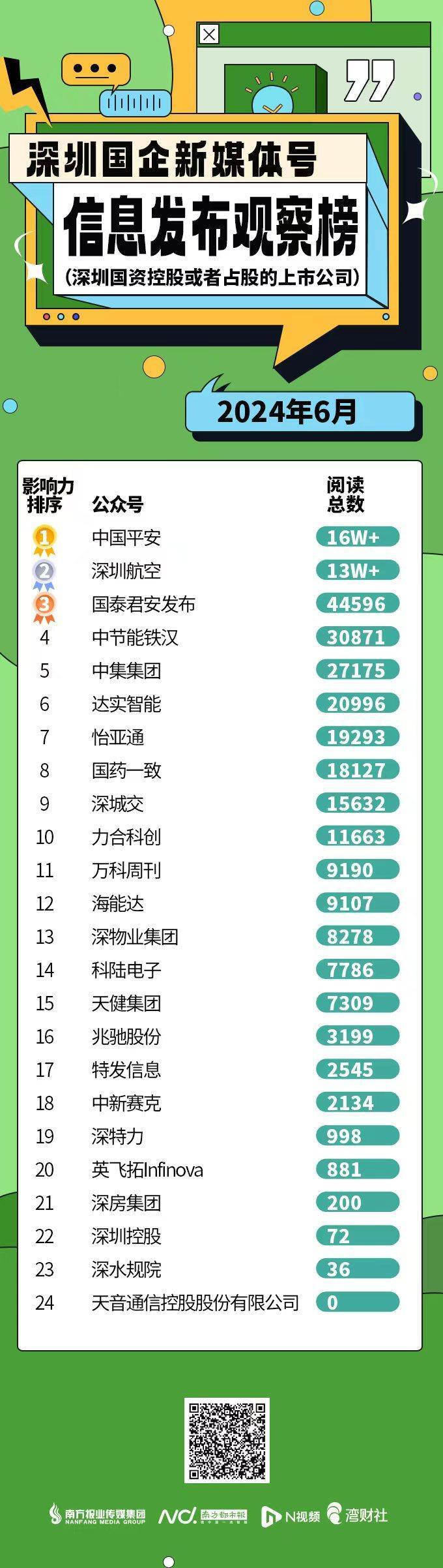 中国最有影响力的新闻媒体(中国最有影响力的新闻媒体是什么)