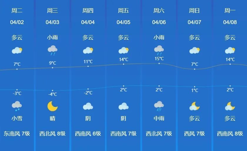 鸡西交警发布清明假期交通安全提示