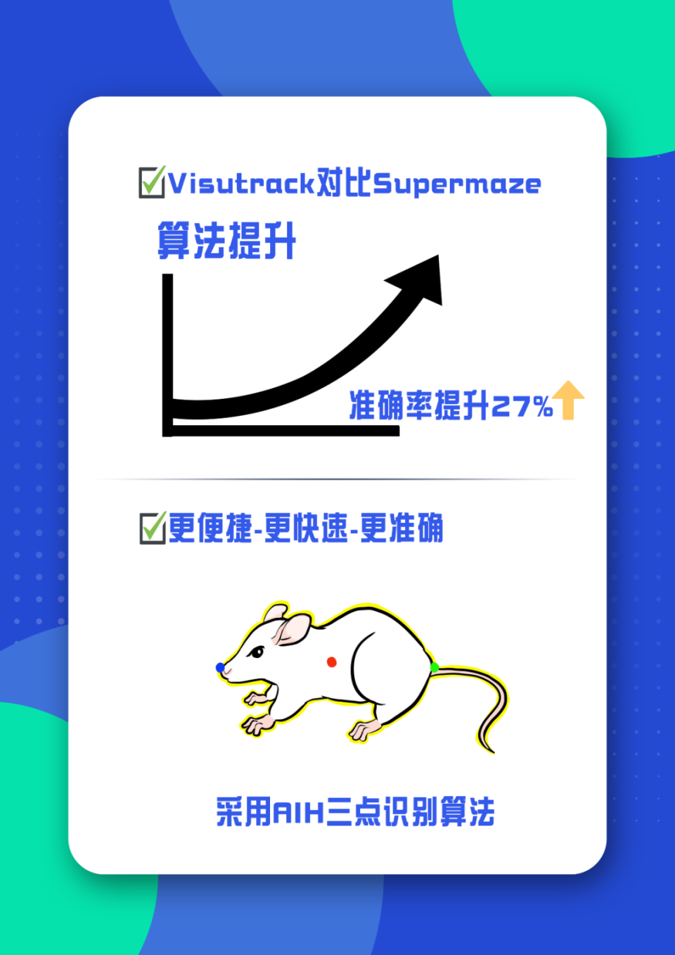 VisuTrack丨专为动物行为实验开发的先进分析工具_腾讯新闻