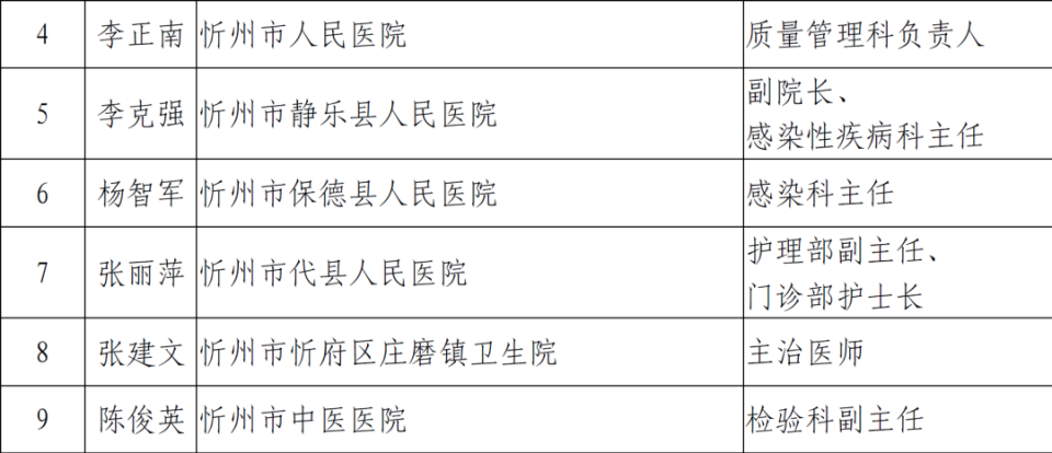 医学科学院肿瘤医院贩子联系方式《提前预约很靠谱》重大新闻的简单介绍