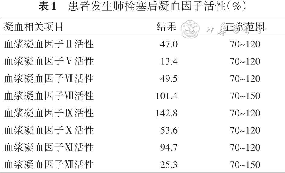 待患者生命体征平稳后急查血常规:血红蛋白114 g/l,血小板174×10^9/l