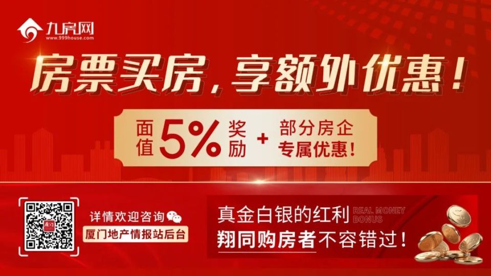 亏惨！厦门最新跌幅榜曝光！这些小区跌最猛！_腾讯新闻