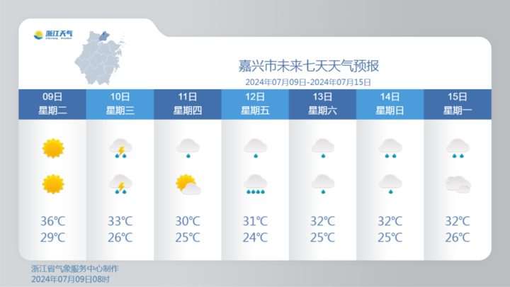 降降降!浙江天气大反转,这天起最高仅30