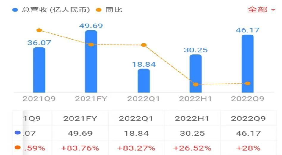 给大家科普一下新教师怎么上好语文课2023已更新(哔哩哔哩/腾讯)v6.6.20新教师怎么上好语文课