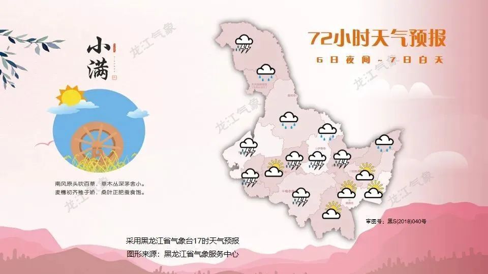 5日夜间到6日白天:鹤岗多云,其它地区多云有阵雨或雷阵雨.