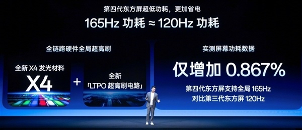 一加16全球首发第四代东方屏！全局165Hz超高刷 中国屏幕巅峰之作_腾讯新闻