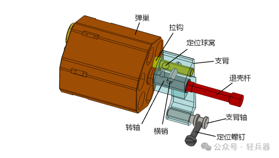 信号枪内部结构原理图片