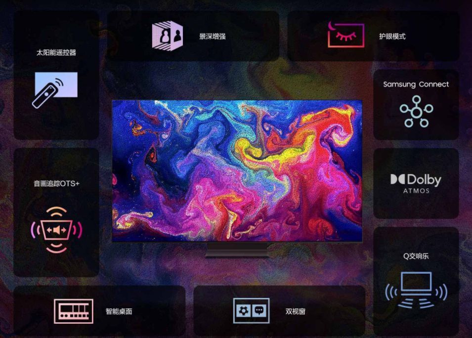 何以称霸全球17年？一文读懂三星电视的核“芯”秘诀