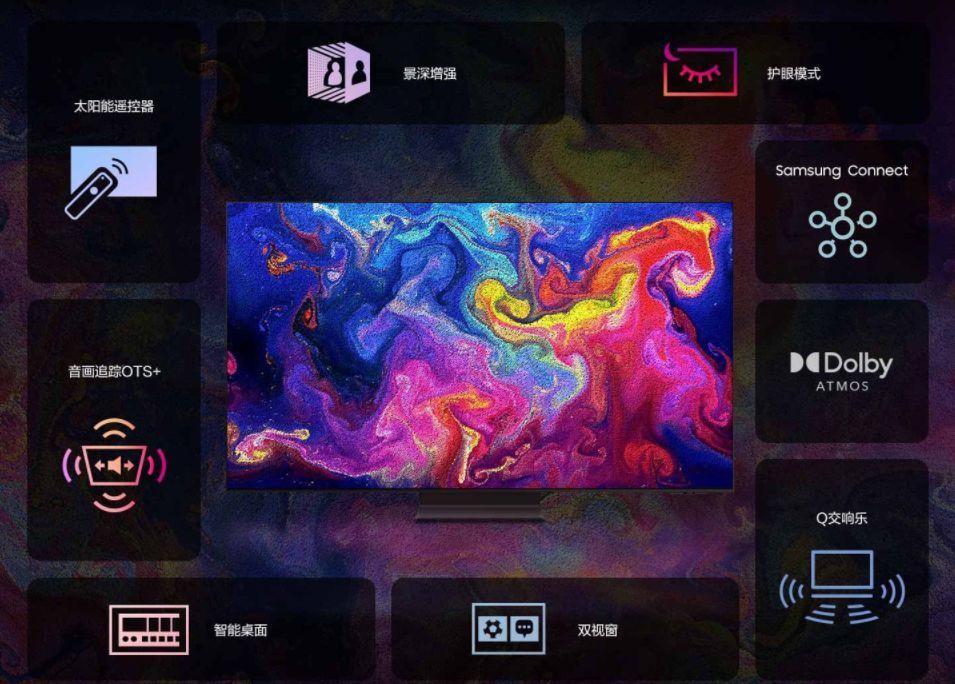 何以稱霸全球17年？一文讀懂三星電視的核“芯”秘訣