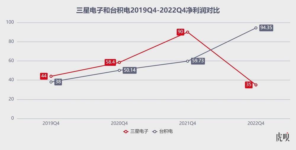 错过AI盛宴的三星，试图用2300亿美元“搅局”九上册音乐电子课本书2023已更新(网易/微博)