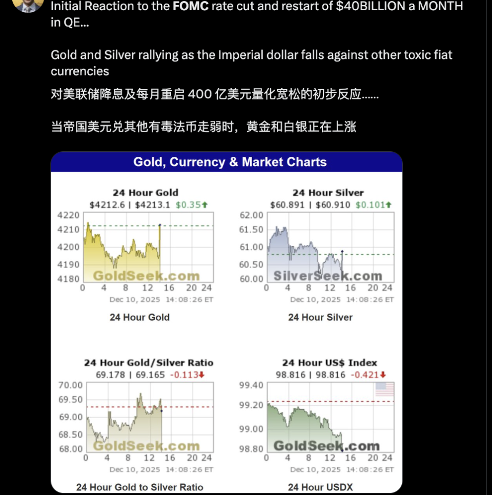 华尔街沸腾，鸽派美联储印钞机重新开动，美元流动性来袭！（12月11日）-腾讯新闻