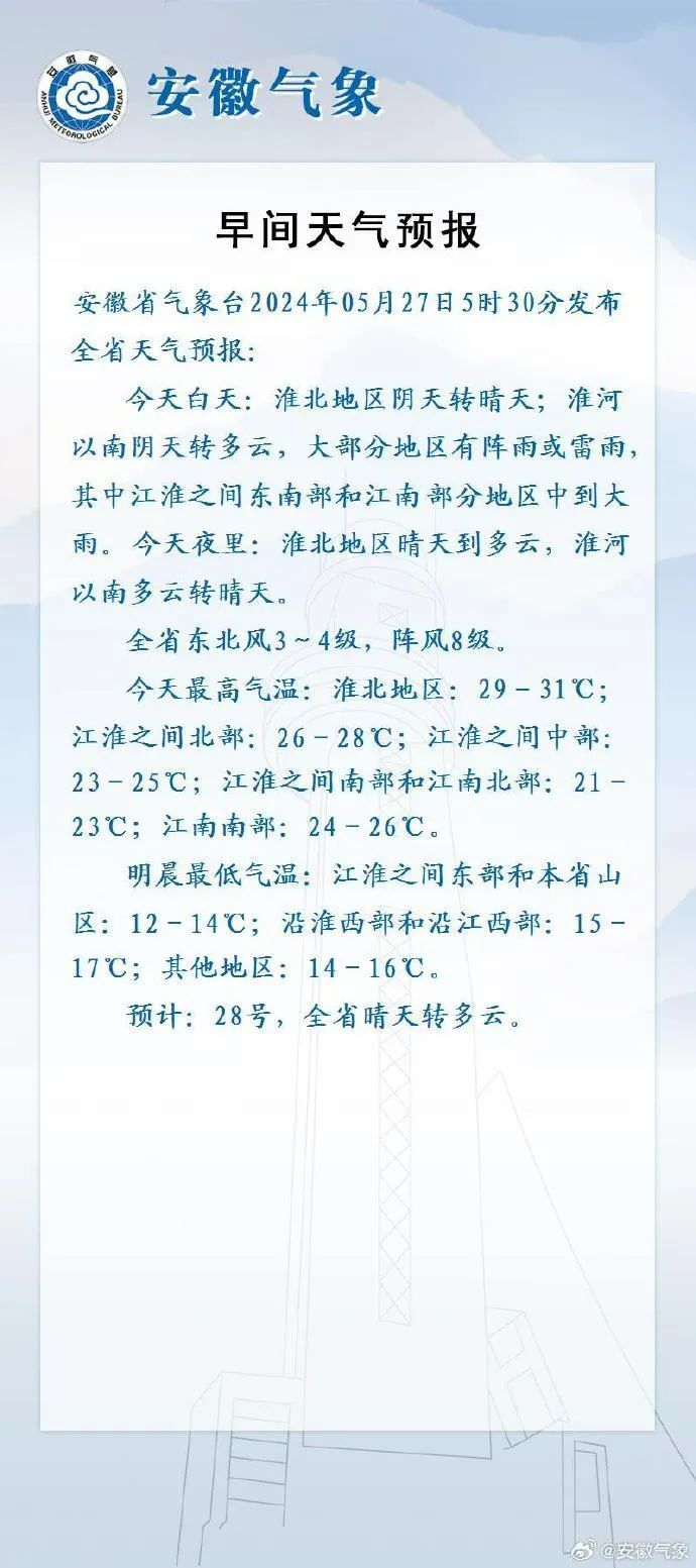 等地部分地区将出现雷电,8级以上雷暴大风和短时强降水等强对流天气