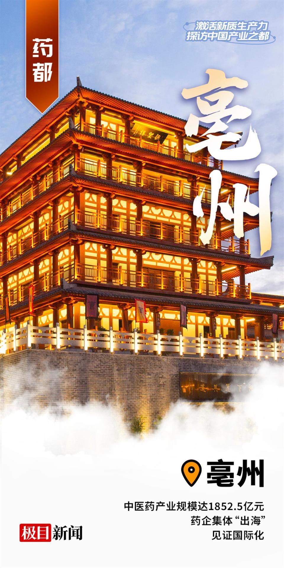 "药都"亳州:中医药产业规模达1852.5亿元,药企集体"出海"见证国际化