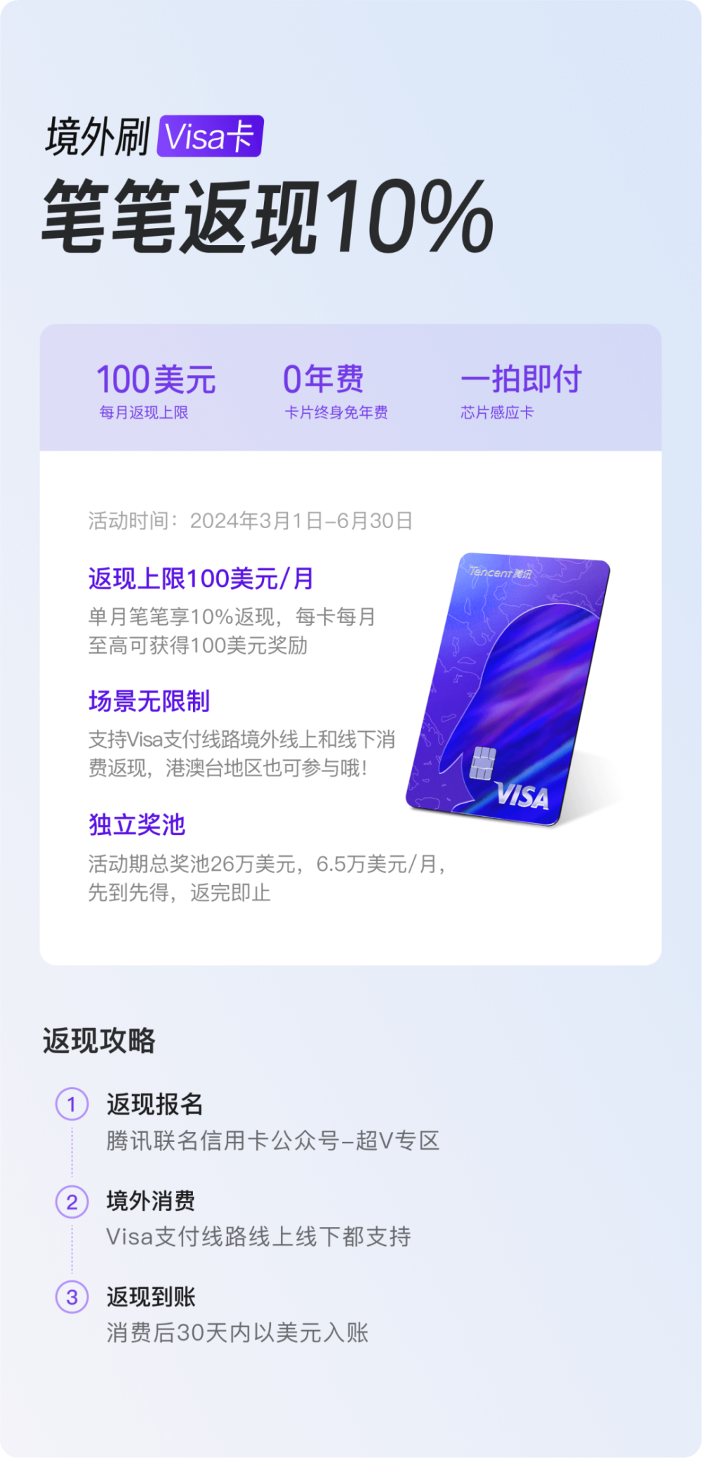 最高得440元或等价优惠+400美金，境内境外笔笔返现！-腾讯新闻