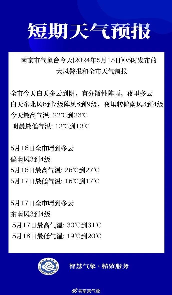 来源:综合自新华网,健康缙云,南京气象,live南京等