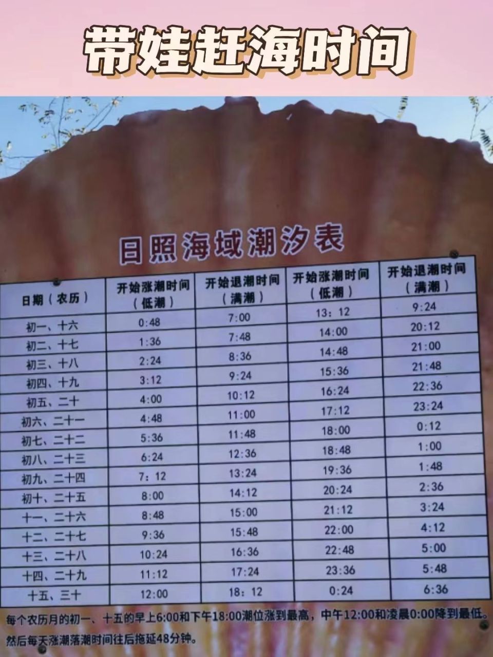 最佳赶海时间就是涨潮前2个小时(后面附有潮汐表哦78).90赶海