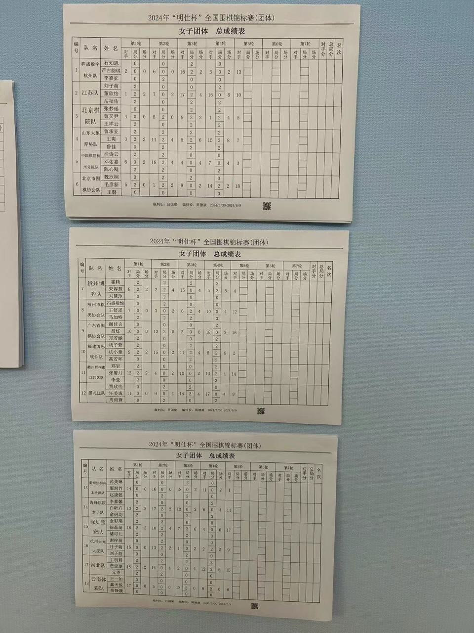 明仕杯全国锦标赛半程战罢 上海清一和中日友好分别领跑围乙围丙