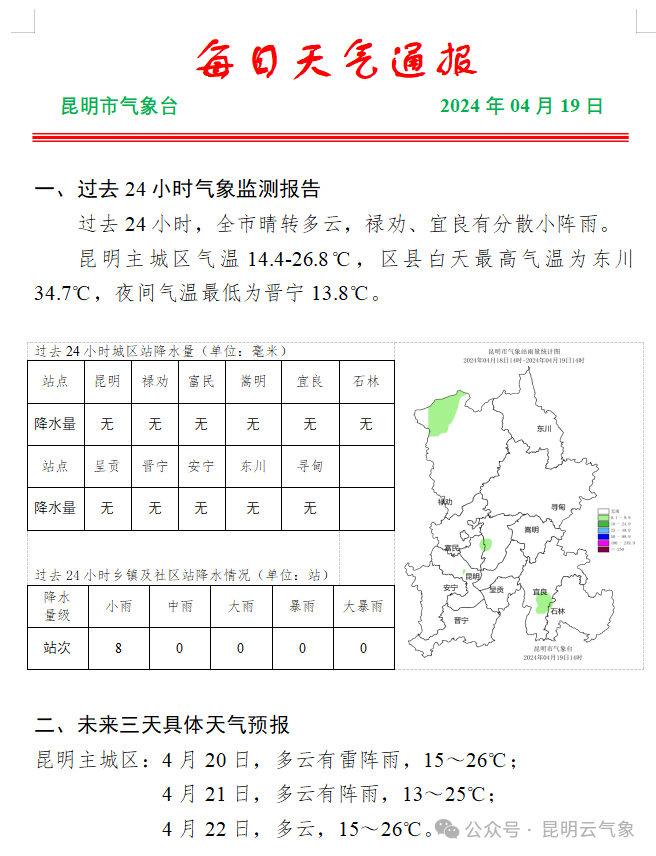 昆明最新天气预报:连续两天有雨