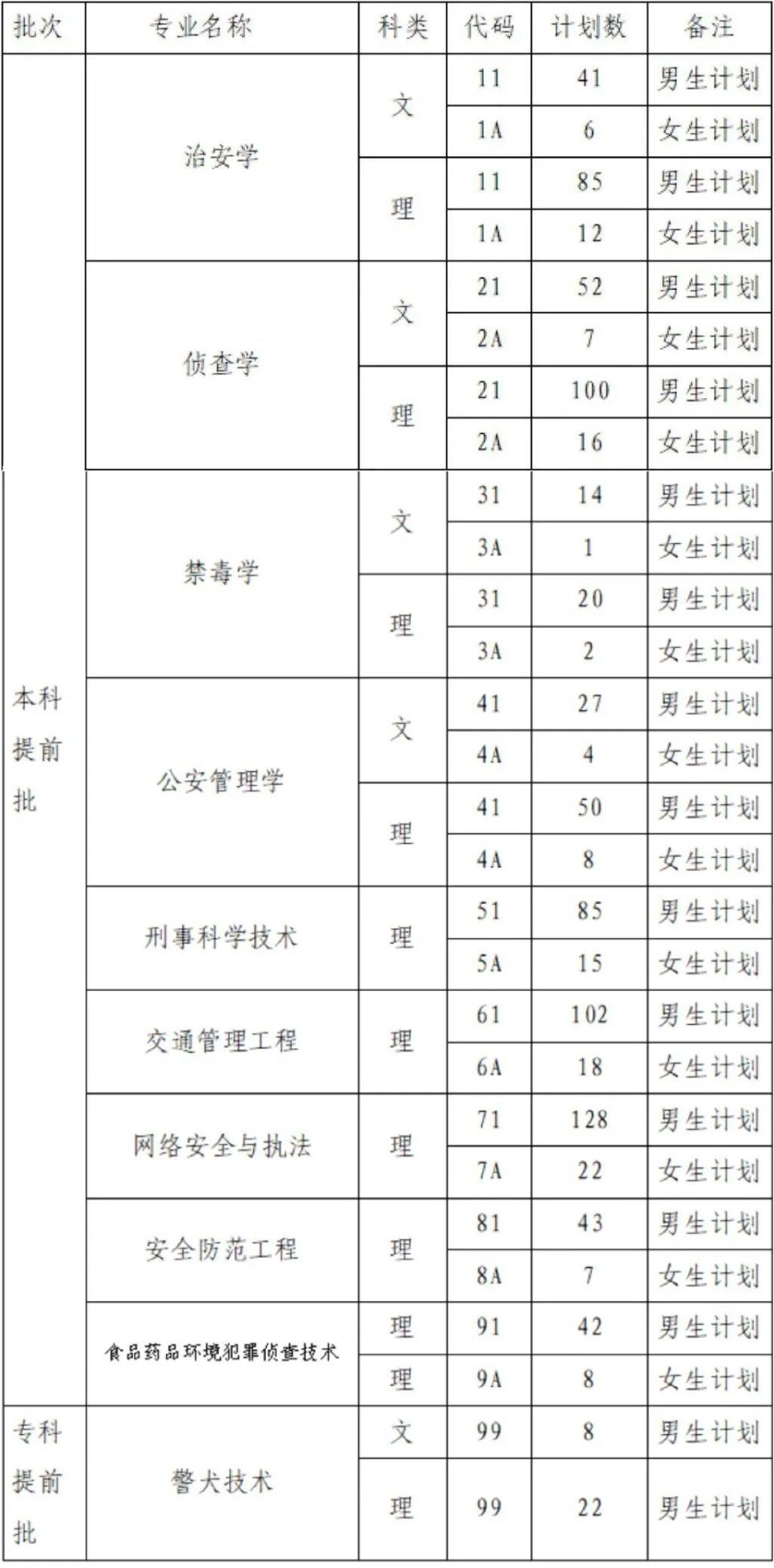 四川警察学院地图图片