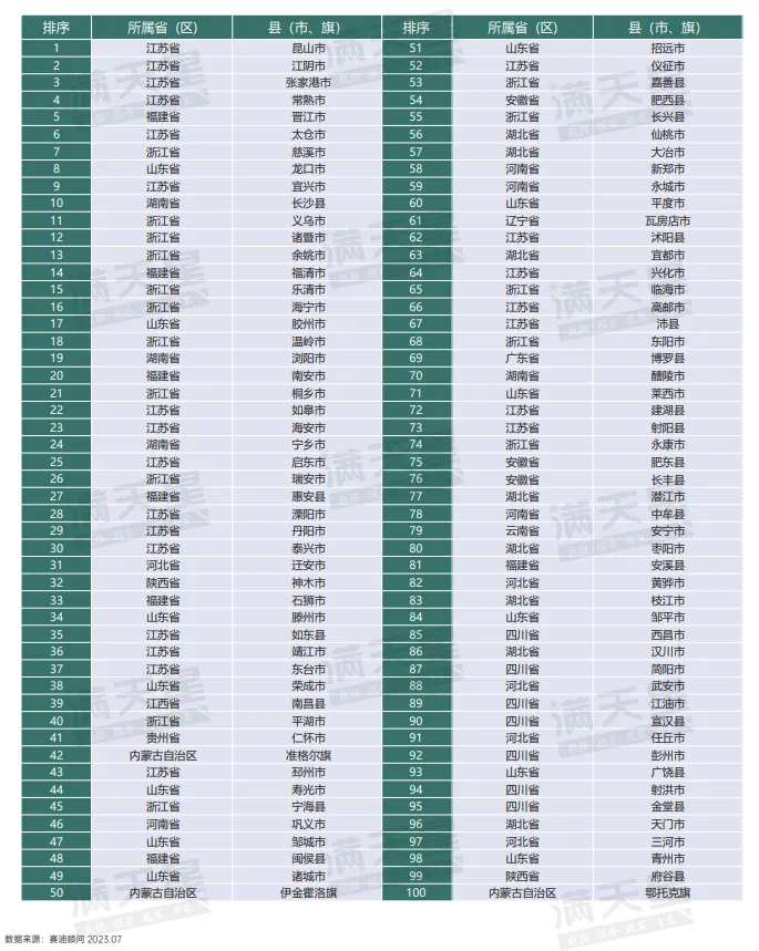 中牟人口_凤凰资讯_资讯_凤凰网(2)