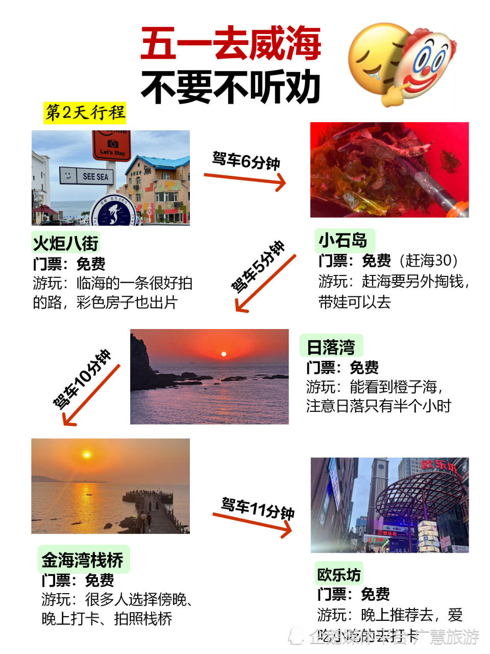 五一去威海，不要不听劝_腾讯新闻