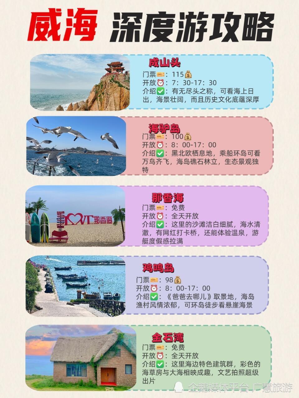 威海旅游，4天3晚不绕路攻略_腾讯新闻