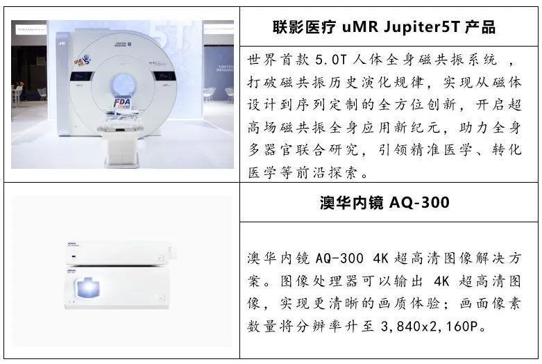 【行业洞察】内卷下的曙光——医疗器械的国产替代与出海之路!
