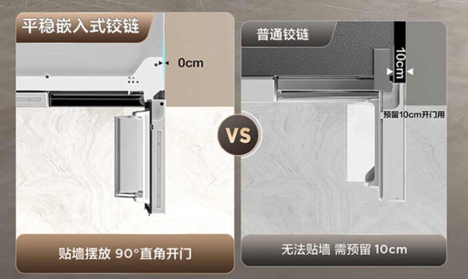 作为对比,传统嵌入式冰箱安装,两侧一定要预留 10cm 之上的空间,因为