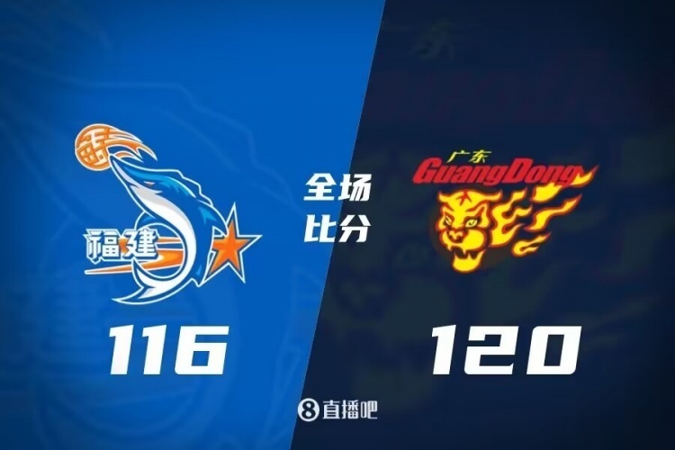 周琦2522胡明轩266杰曼37分广东逆转福建迎3连胜