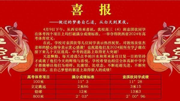 2024陜西高考分數線_2024年陜西高考分數線_2o2l年陜西高考分數線