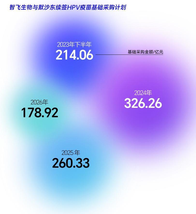 青岛理工各专业录取分数线_青岛理工大学最低录取分数线_青岛理工大学琴岛学院录取分数线