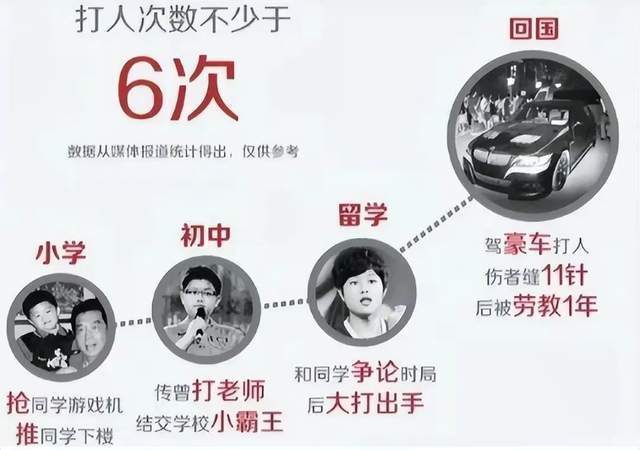 贺军翔再曝出轨，人设瓦解，好男人变坏，打烂一手好牌？原耽女孩的演讲稿