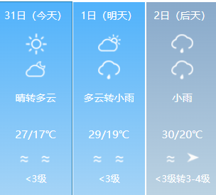 张掖的天气预报预报