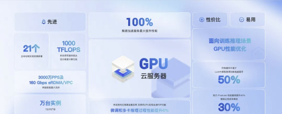 AI医疗服务平台华美浩联C轮融资近亿、Figma估值达125亿美元、李飞飞新公司估值达10亿美元｜AI世界观 · 原文图片 22