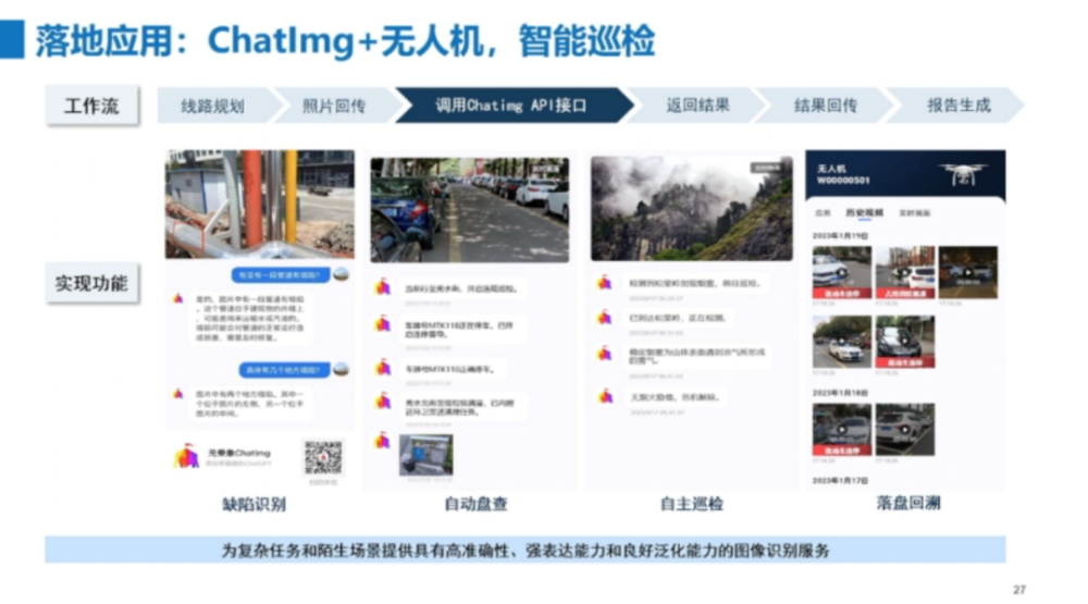 多模态大模型是通向AGI的必经之路｜行业洞察 · 原文图片 11