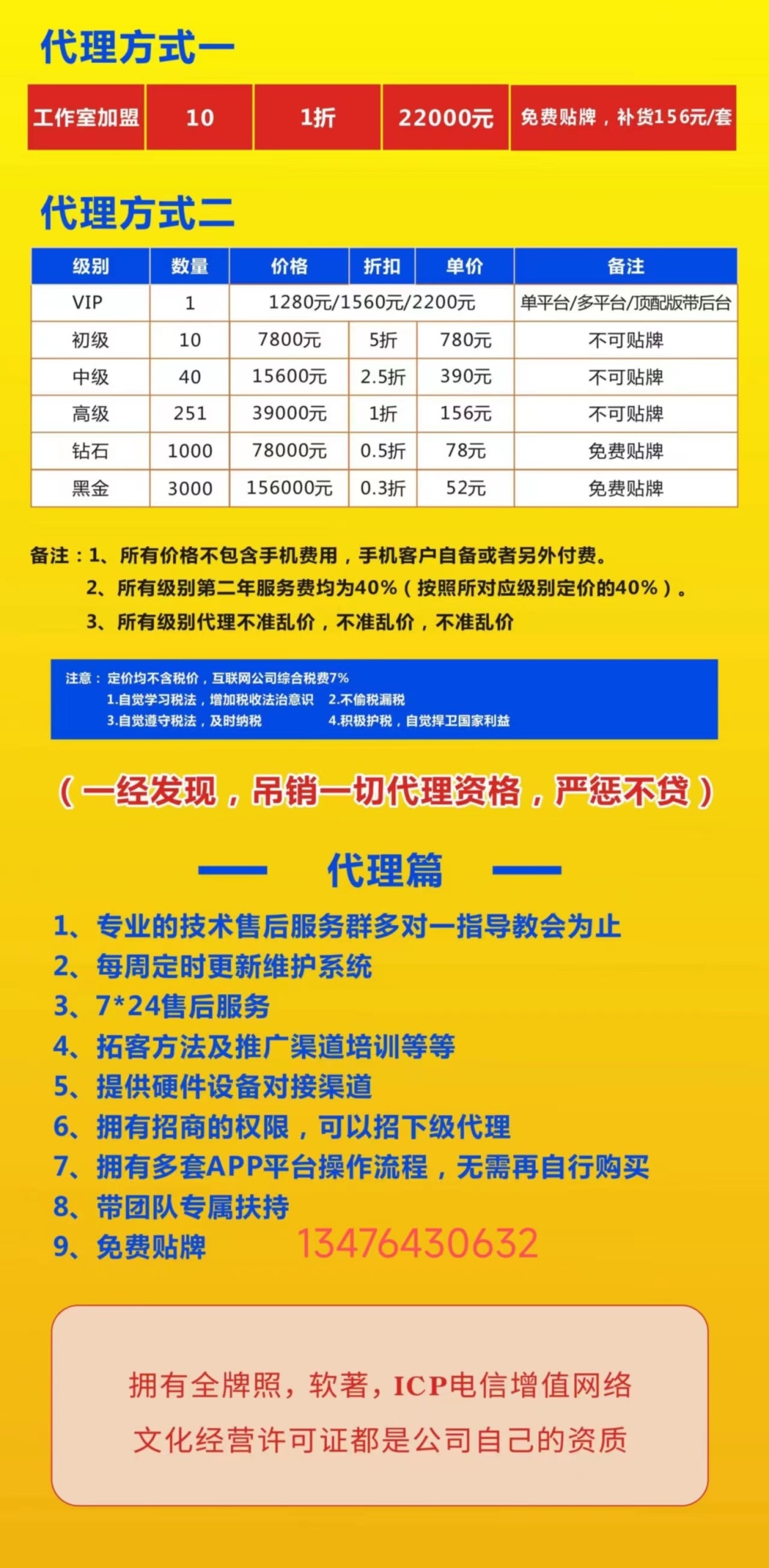 网站关键词优化代理费用 腾讯网