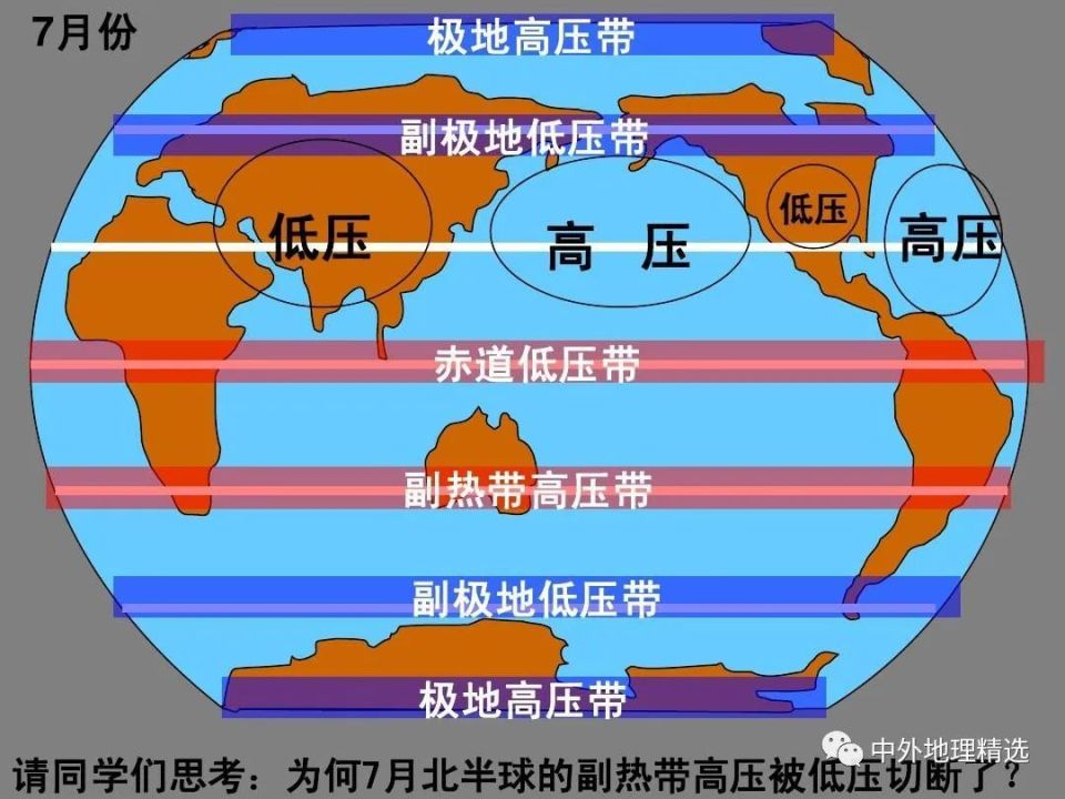 归纳：地球上七个气压带的形成规律_腾讯新闻