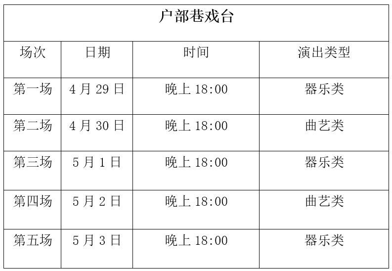 “武昌古城·1800”文化节系列活动五一期间惠民演出安排_腾讯新闻