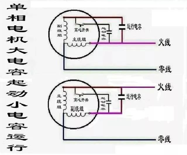 乾貨| 圖文解讀電路中的27種電容_騰訊新聞