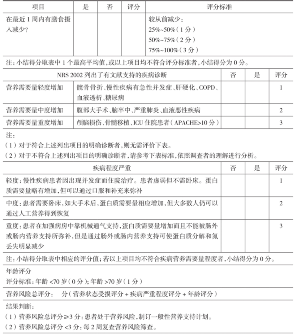 神经重症患者的营养评估与治疗_腾讯新闻