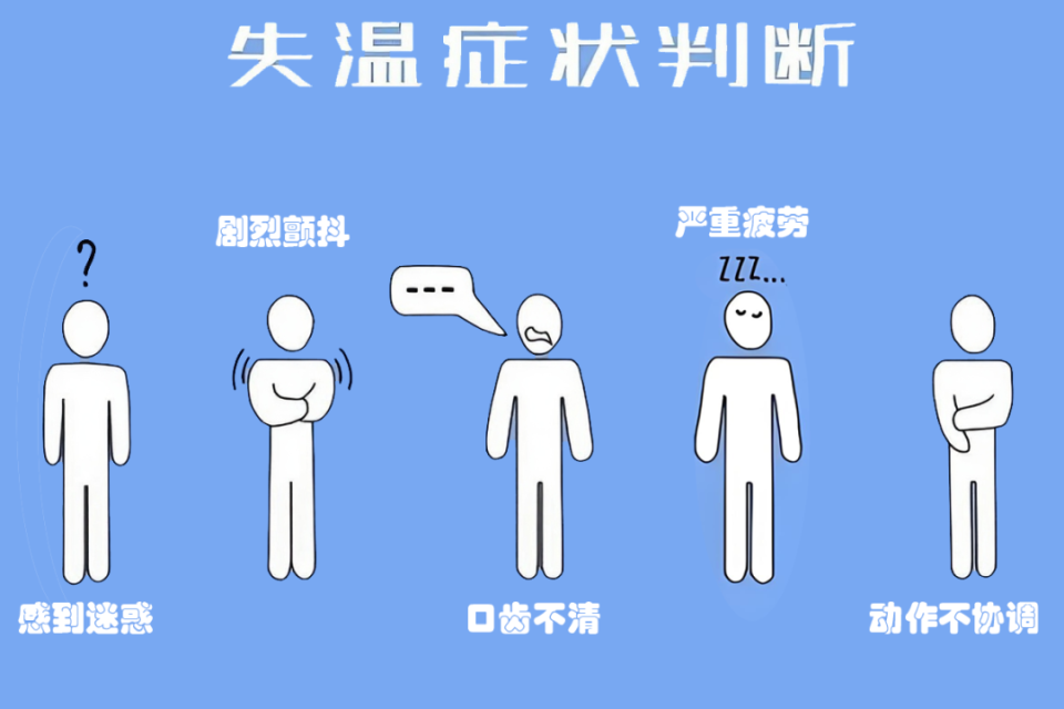 夏天也会“冻死人”！户外运动需警惕！_腾讯新闻