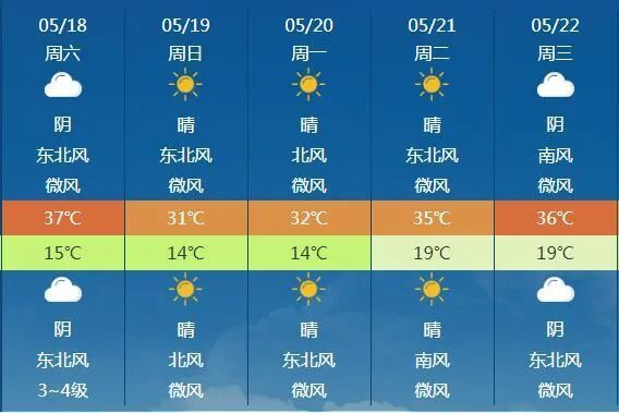 锡林郭勒盟天气预报天气大全
