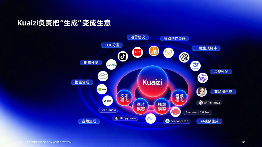 半年10倍，ARR已近10亿元：这家视频商业智能体公司跑出Token驱动的增长 · 原文图片 4