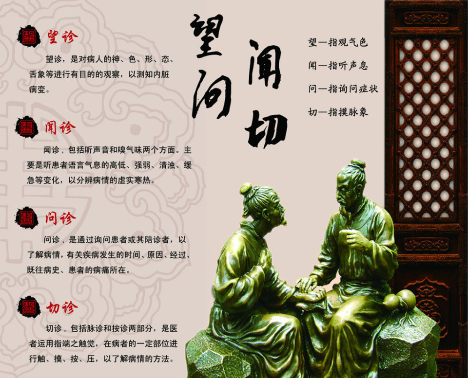 中医史上的这些经典,你知道吗?