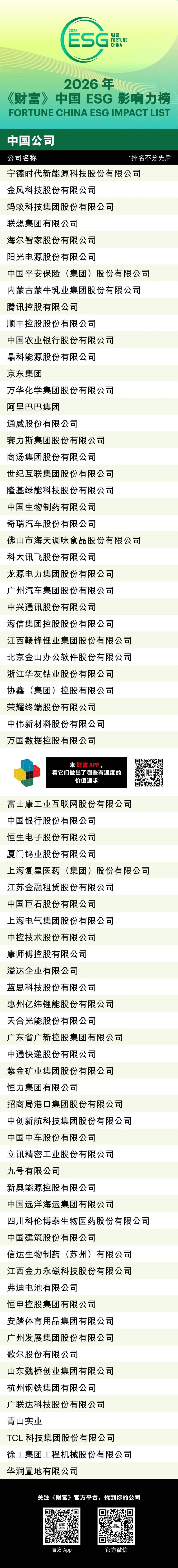 2026年《财富》中国ESG影响力榜揭晓_