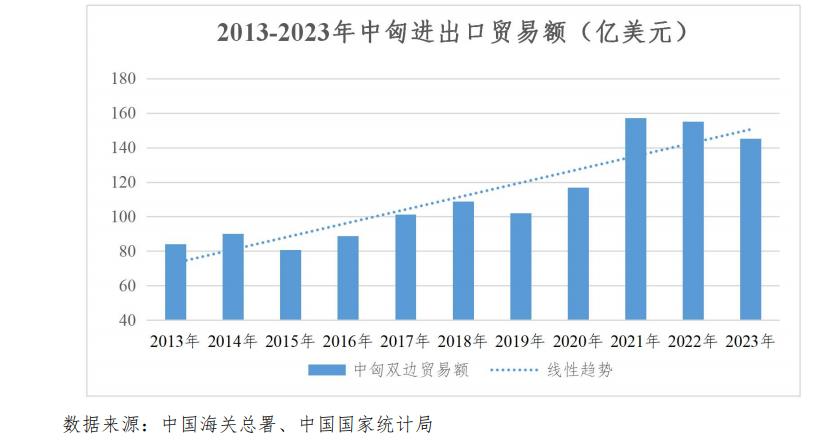 中國企業(yè)布局歐洲，落下關(guān)鍵一子