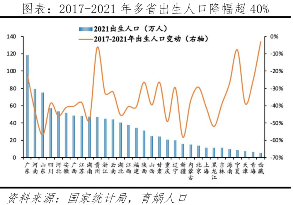 中国人口形势报告2023：我国总和生育率全球倒数，鼓励生育刻不容缓香港修例风波事件思考2023已更新(哔哩哔哩/知乎)香港修例风波事件思考